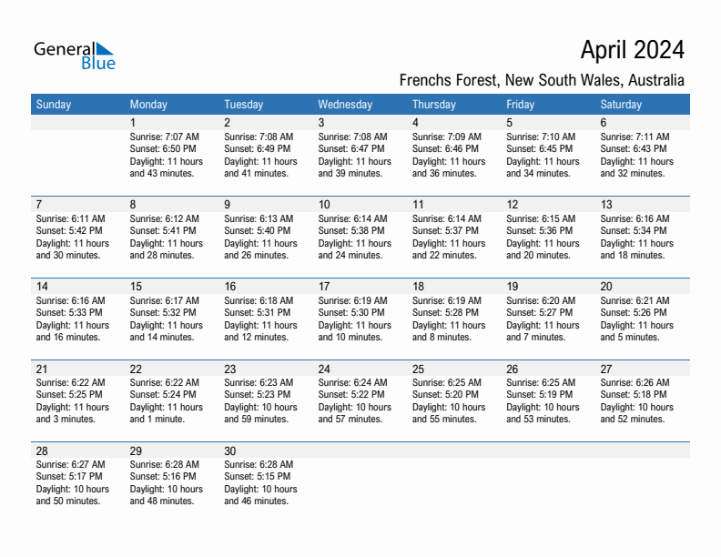Frenchs Forest April 2024 sunrise and sunset calendar in PDF, Excel, and Word