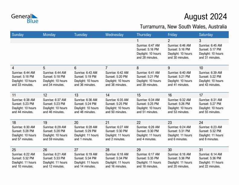 Turramurra August 2024 sunrise and sunset calendar in PDF, Excel, and Word