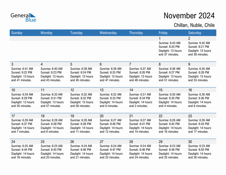 Chillan November 2024 sunrise and sunset calendar in PDF, Excel, and Word