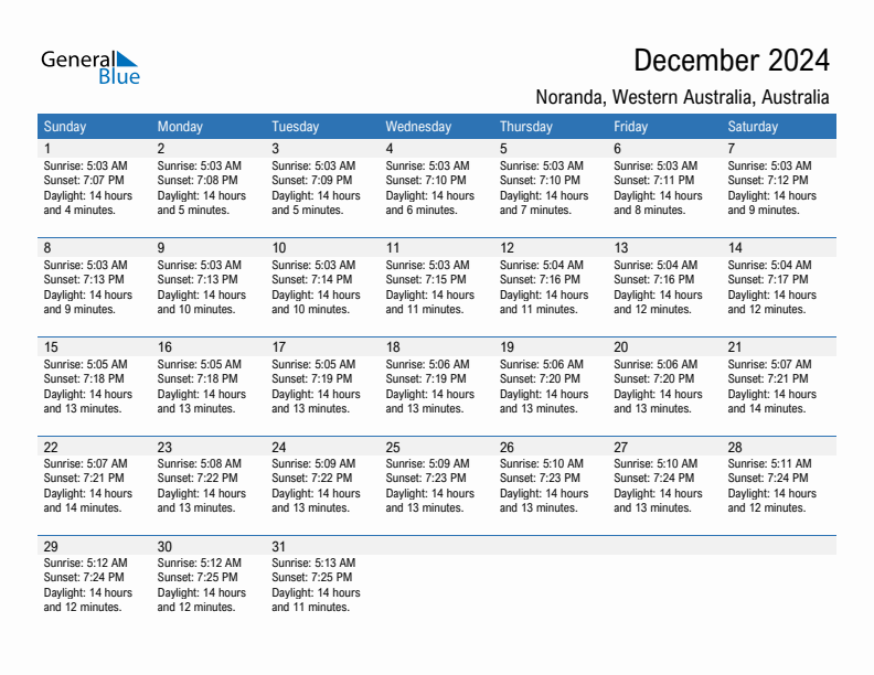 Noranda December 2024 sunrise and sunset calendar in PDF, Excel, and Word
