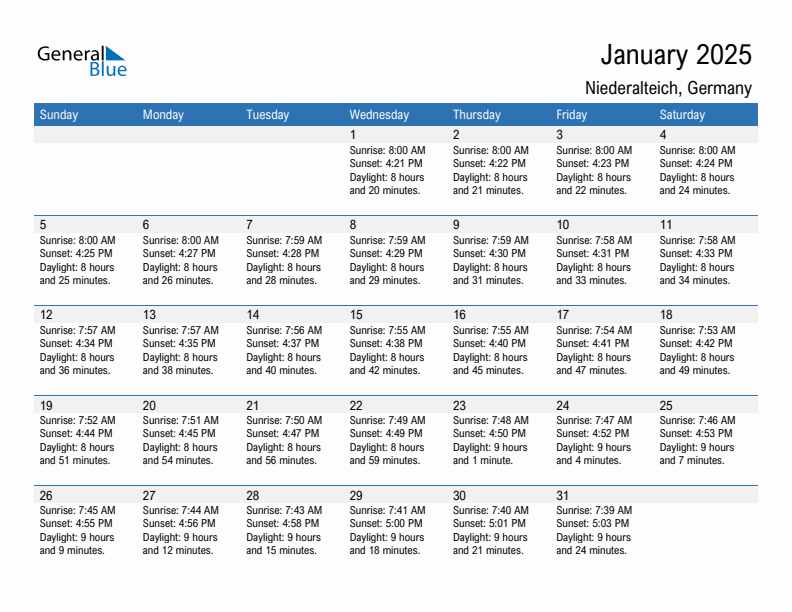 Niederalteich January 2025 sunrise and sunset calendar in PDF, Excel, and Word