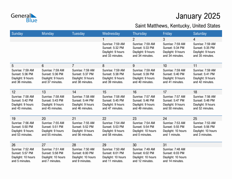 Saint Matthews January 2025 sunrise and sunset calendar in PDF, Excel, and Word