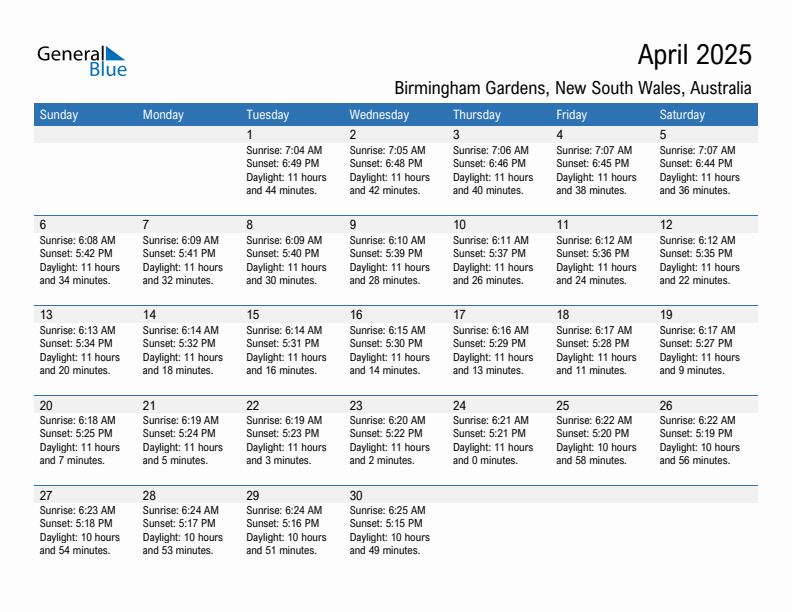 Birmingham Gardens April 2025 sunrise and sunset calendar in PDF, Excel, and Word