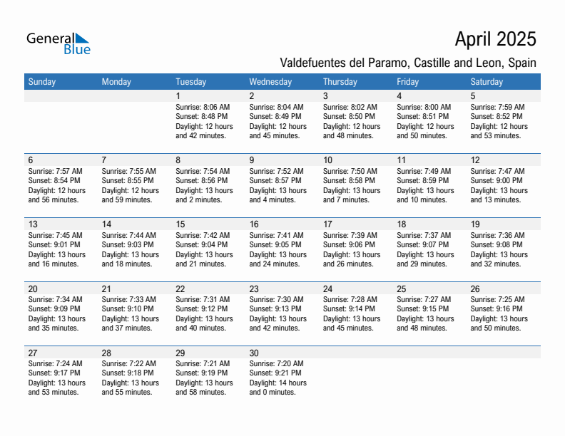 Valdefuentes del Paramo April 2025 sunrise and sunset calendar in PDF, Excel, and Word