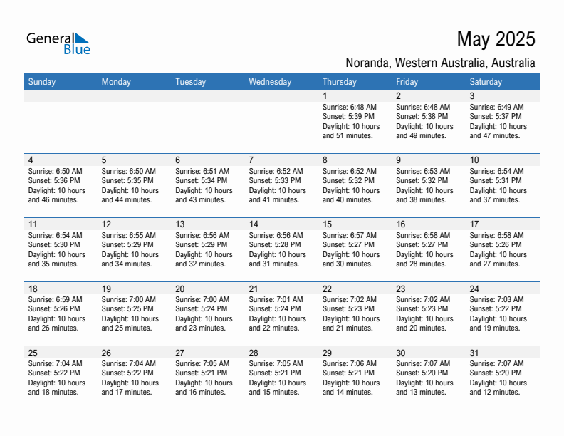 Noranda May 2025 sunrise and sunset calendar in PDF, Excel, and Word