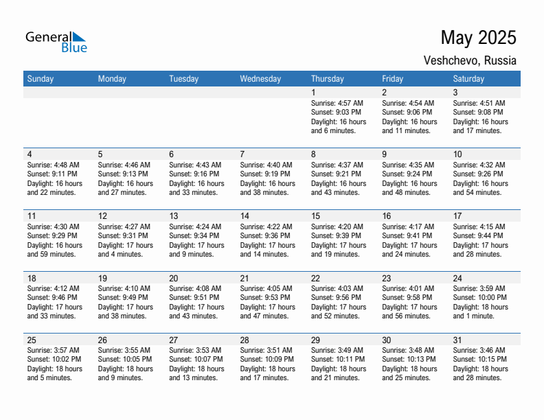 Veshchevo May 2025 sunrise and sunset calendar in PDF, Excel, and Word