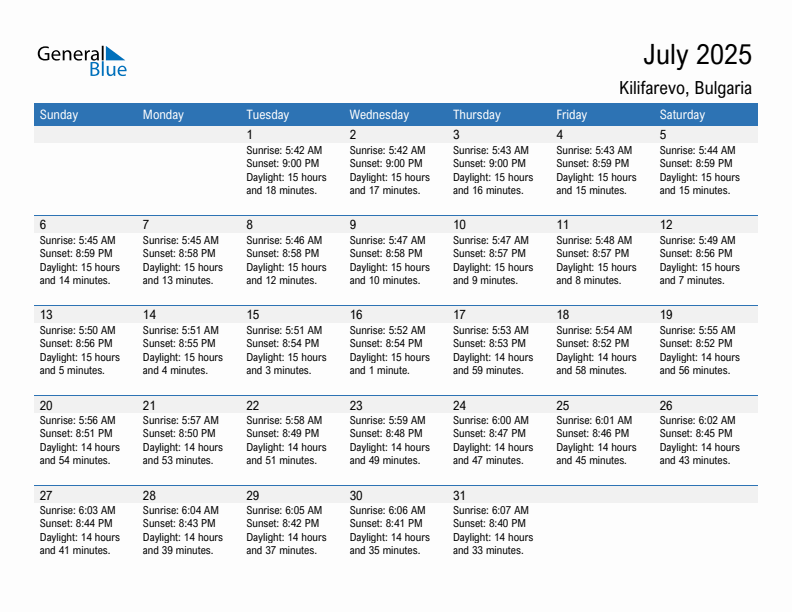 Kilifarevo July 2025 sunrise and sunset calendar in PDF, Excel, and Word