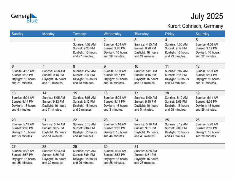 Kurort Gohrisch July 2025 sunrise and sunset calendar in PDF, Excel, and Word