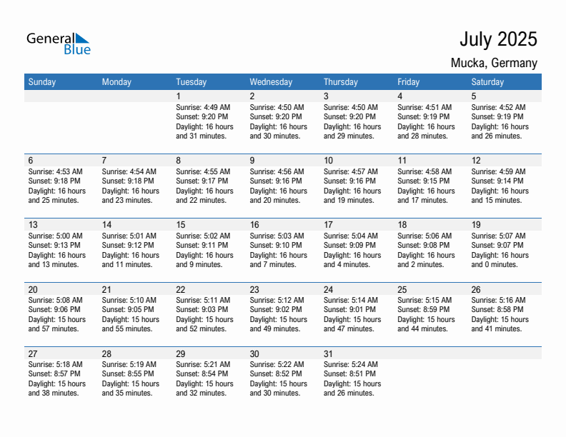 Mucka July 2025 sunrise and sunset calendar in PDF, Excel, and Word