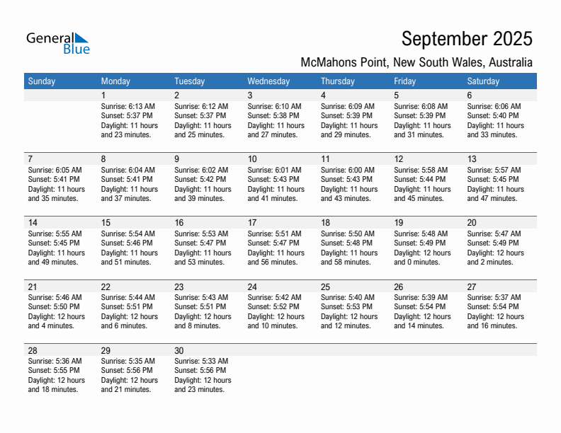 McMahons Point September 2025 sunrise and sunset calendar in PDF, Excel, and Word
