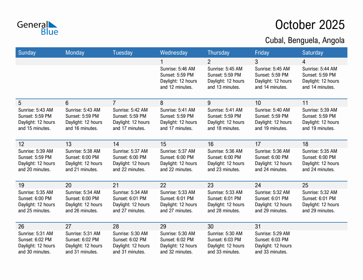 October 2025 sunrise and sunset calendar for Cubal