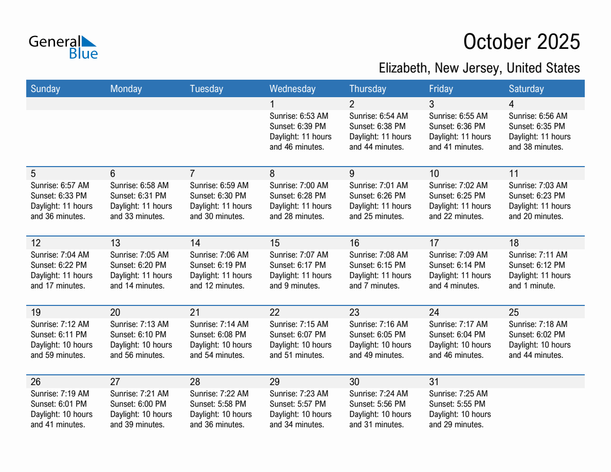 October 2025 sunrise and sunset calendar for Elizabeth