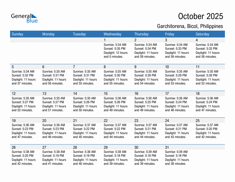 Garchitorena October 2025 sunrise and sunset calendar in PDF, Excel, and Word