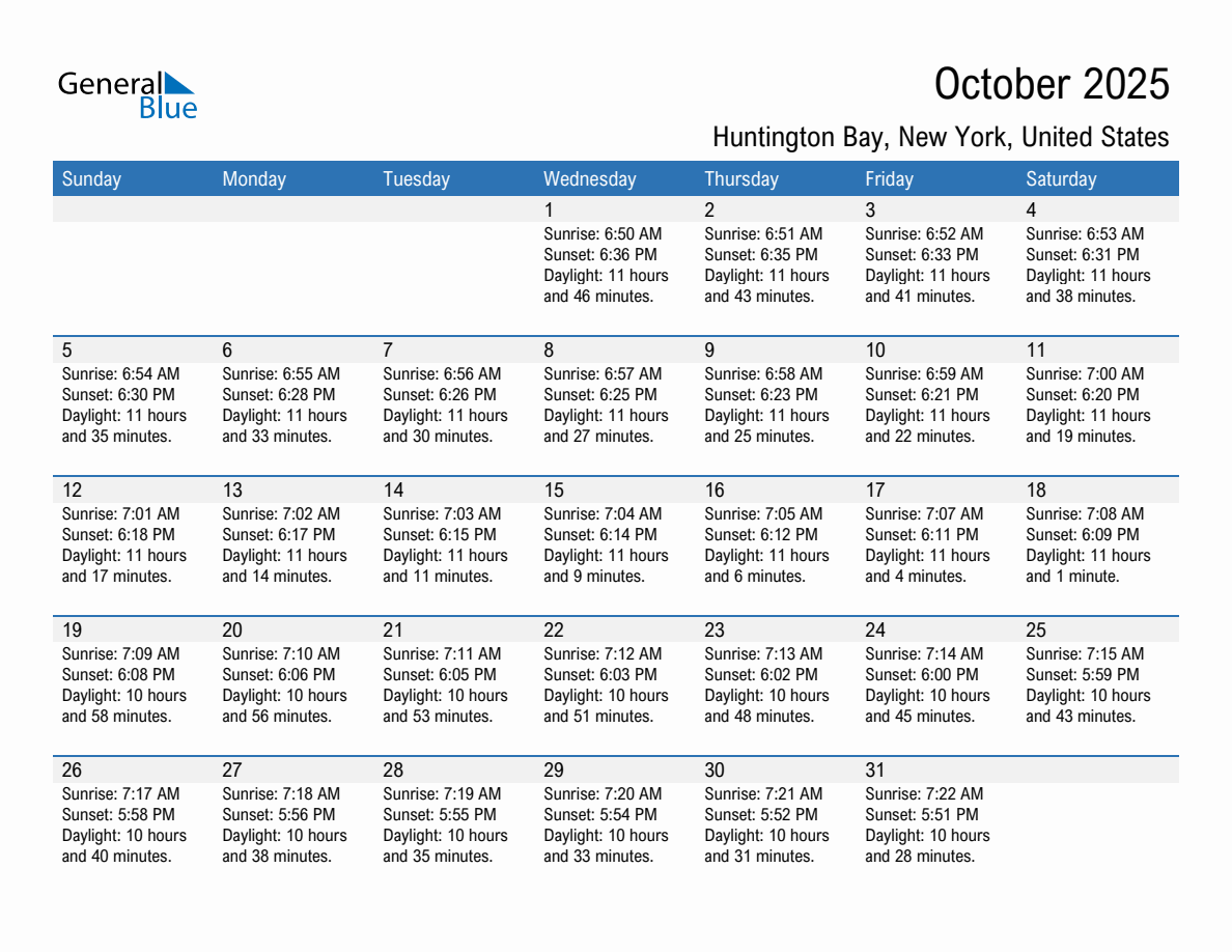 October 2025 sunrise and sunset calendar for Huntington Bay