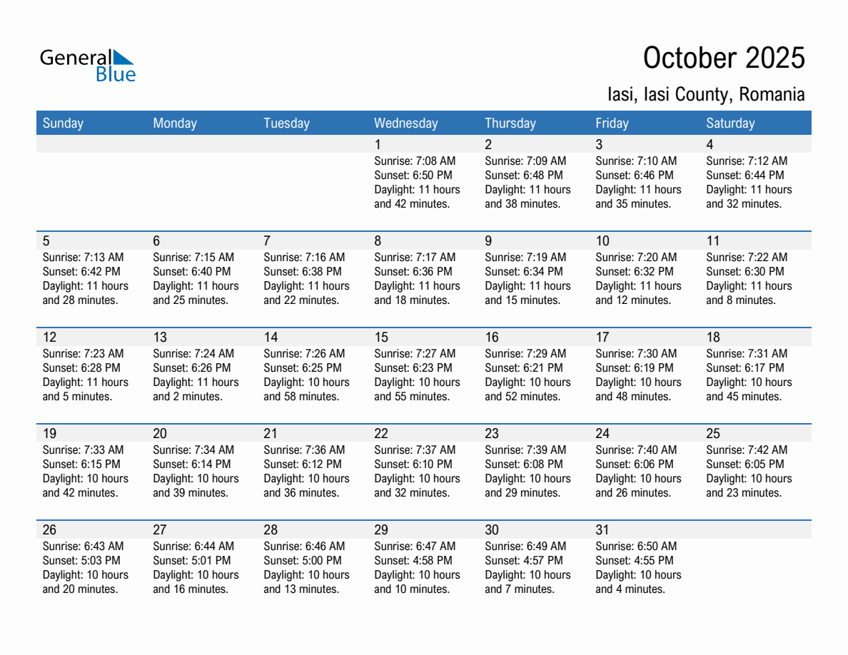October 2025 sunrise and sunset calendar for Iasi