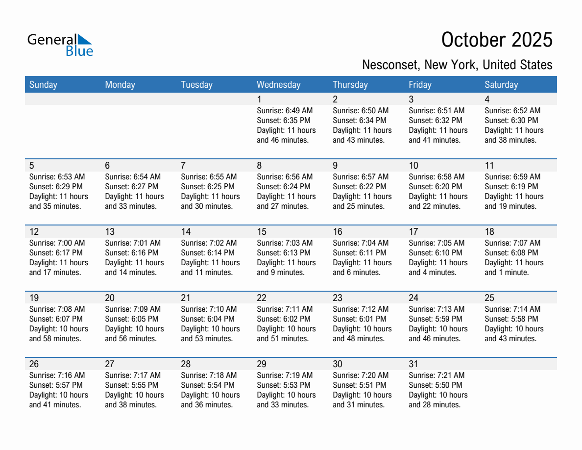 October 2025 sunrise and sunset calendar for Nesconset