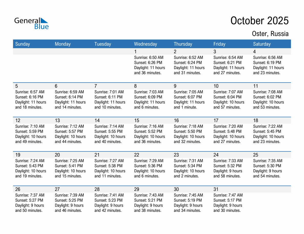 October 2025 sunrise and sunset calendar for Oster