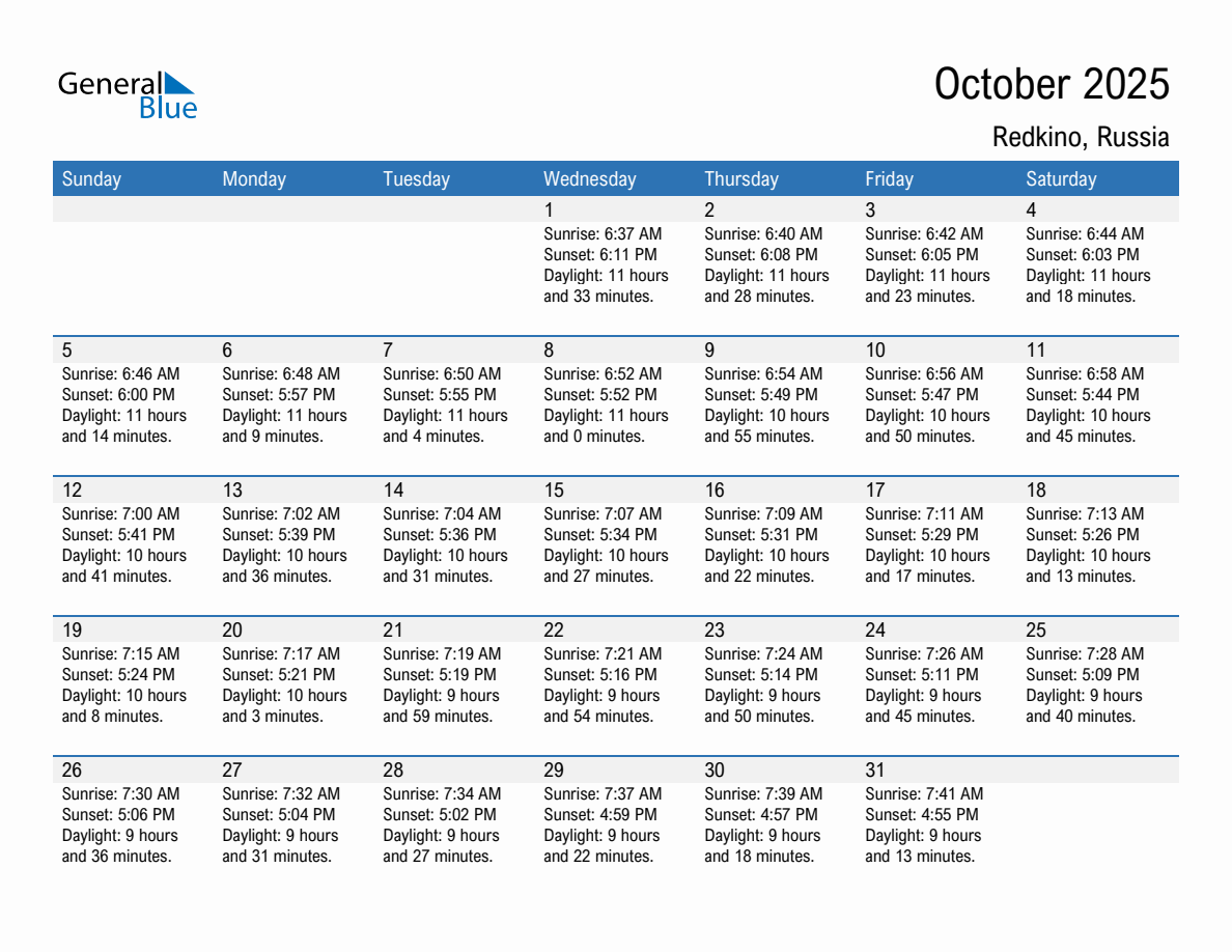 October 2025 sunrise and sunset calendar for Redkino