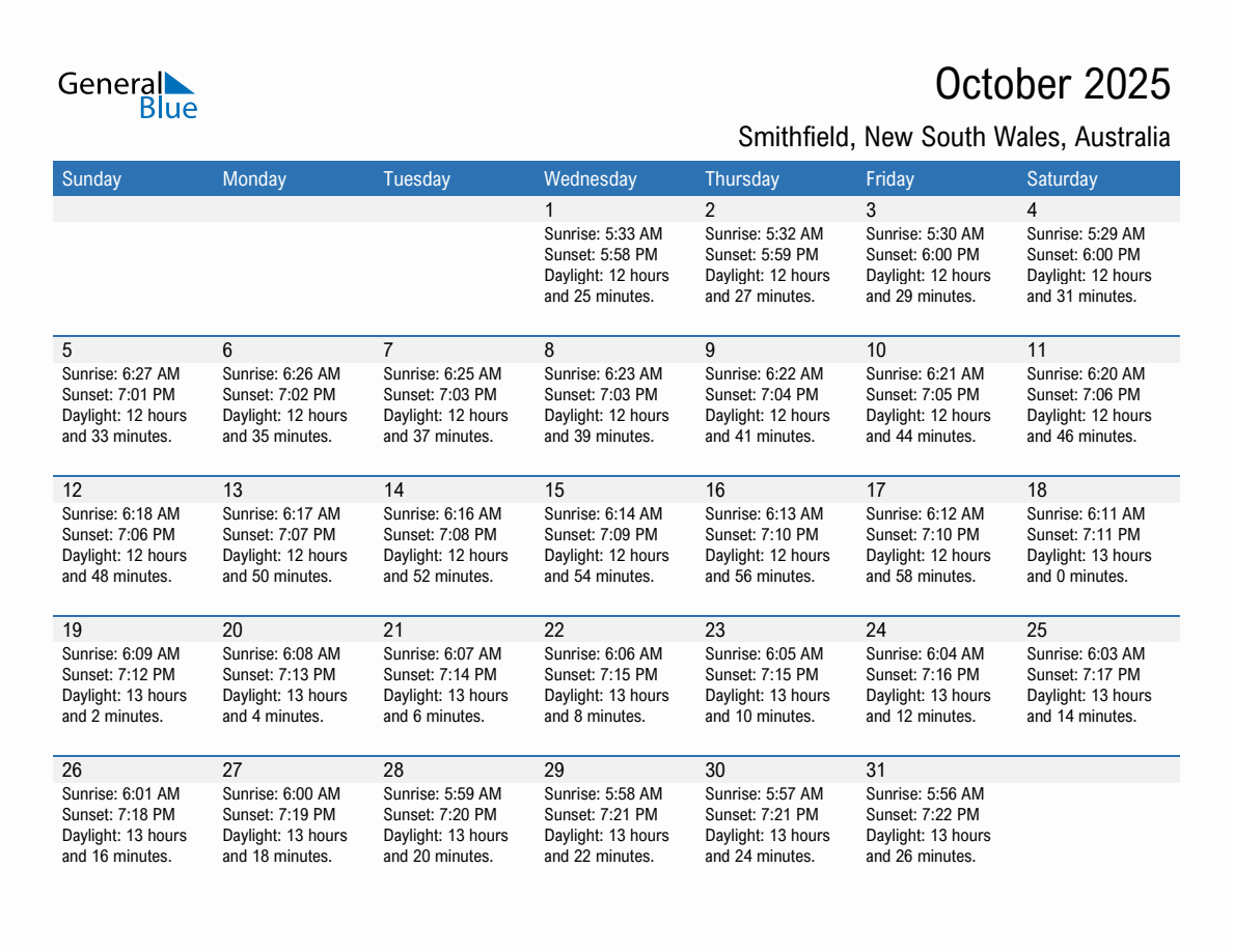 October 2025 sunrise and sunset calendar for Smithfield