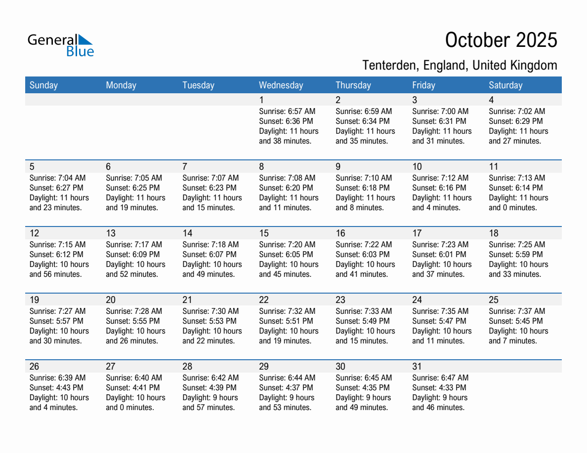 October 2025 sunrise and sunset calendar for Tenterden