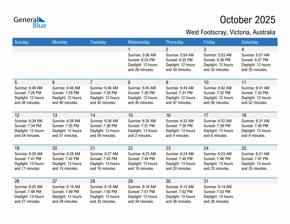 October 2025 sunrise and sunset calendar for West Footscray