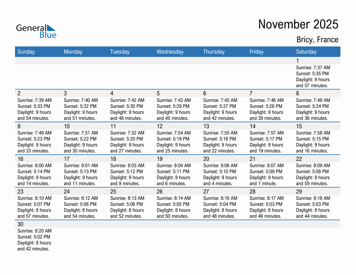 November 2025 sunrise and sunset calendar for Bricy