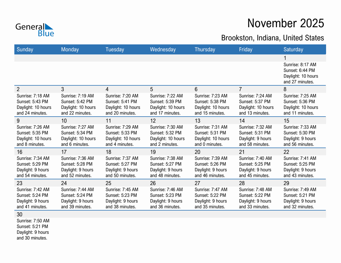 November 2025 sunrise and sunset calendar for Brookston
