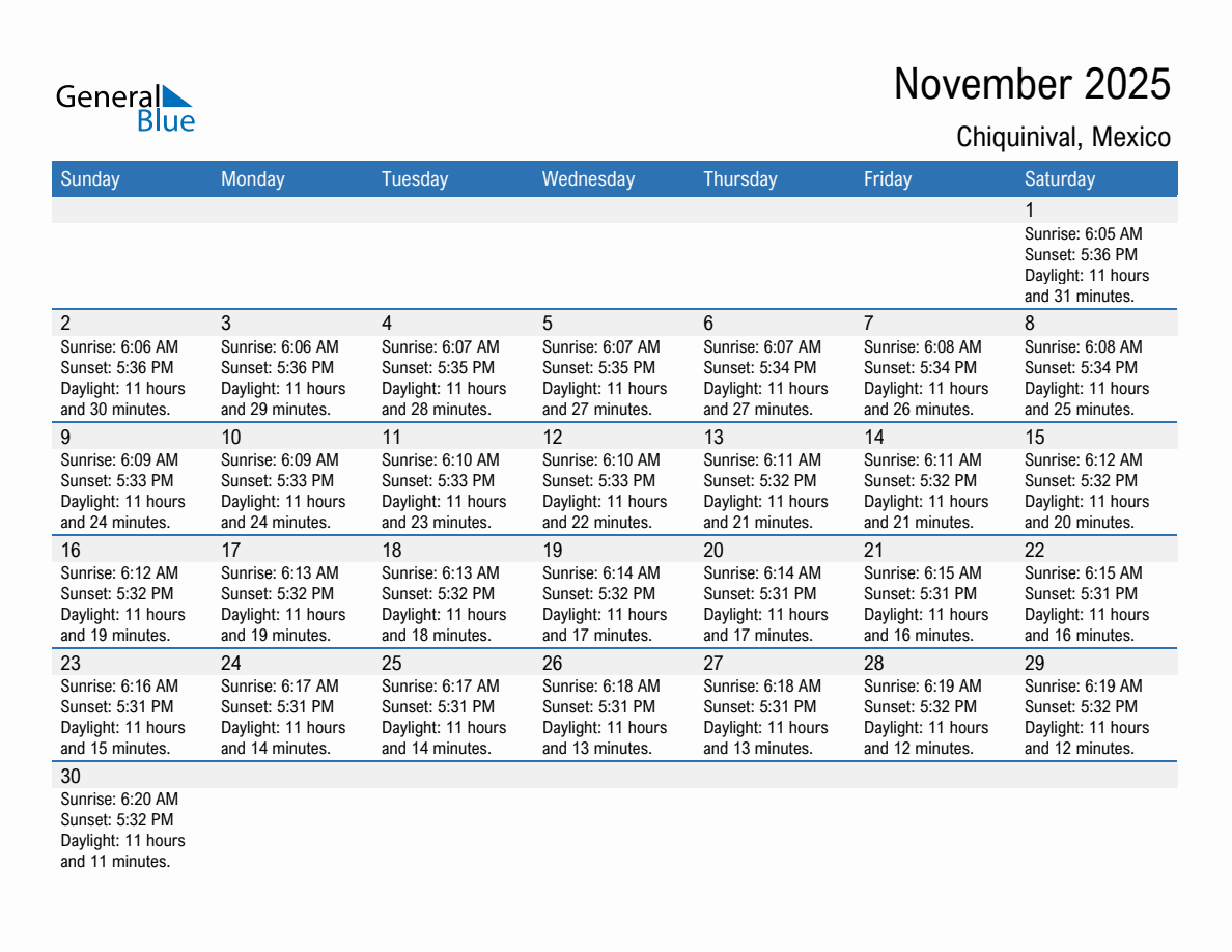 November 2025 sunrise and sunset calendar for Chiquinival