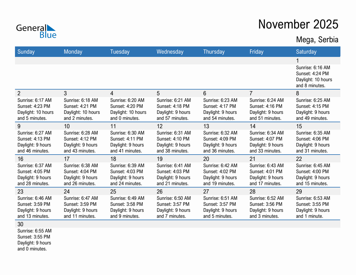 November 2025 sunrise and sunset calendar for Mega