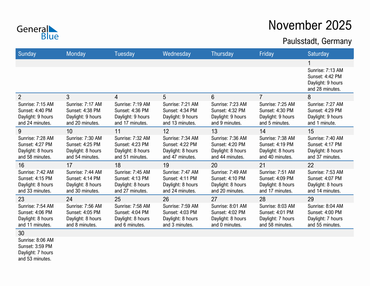 November 2025 sunrise and sunset calendar for Paulsstadt