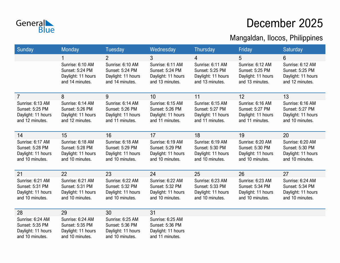 December 2025 sunrise and sunset calendar for Mangaldan