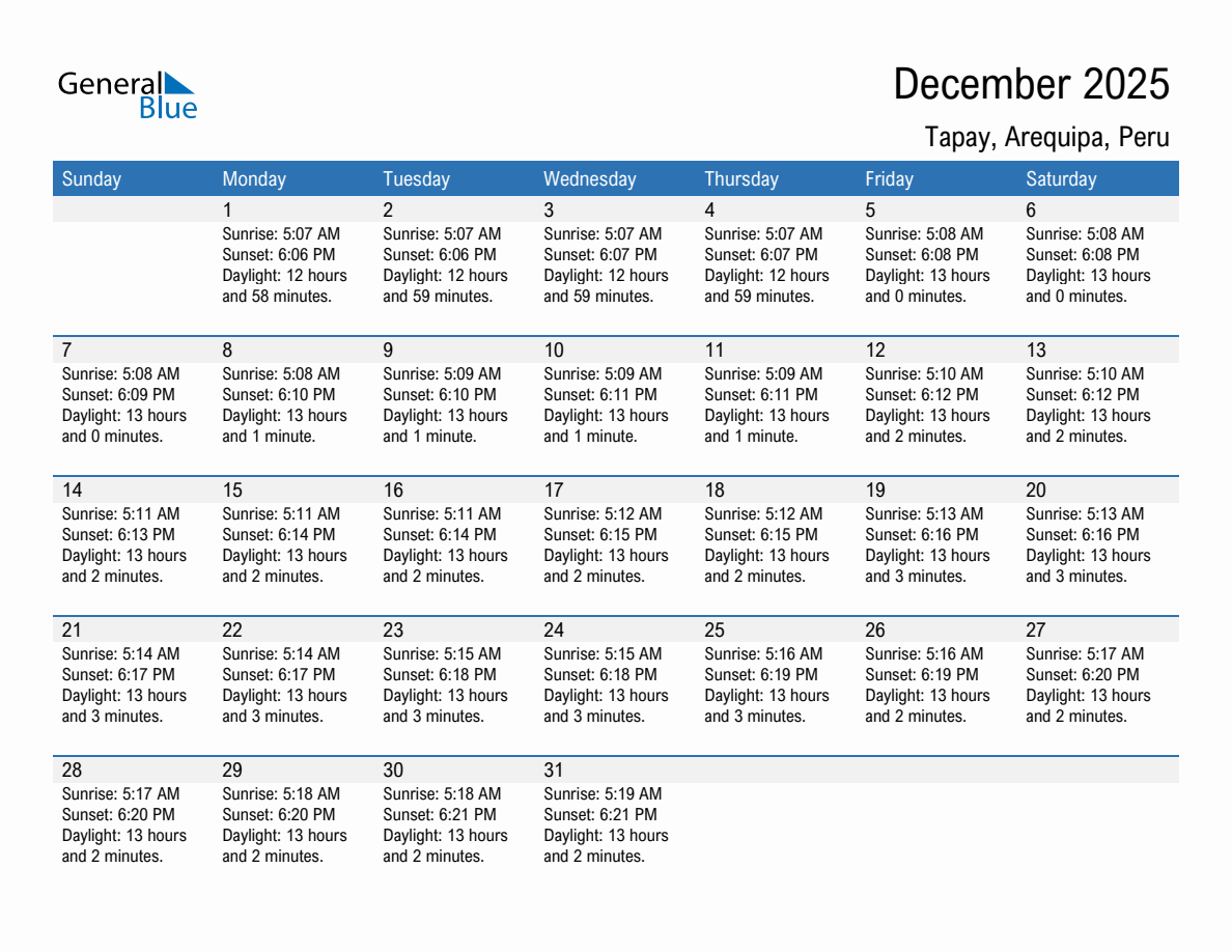 December 2025 sunrise and sunset calendar for Tapay