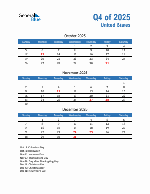 United States Quarter 4  2025 calendar template